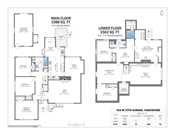 Photo 30 at 936 W 37th Avenue, Cambie, Vancouver West