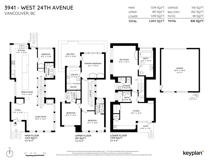 Photo 37 at 3941 W 24th Avenue, Dunbar, Vancouver West