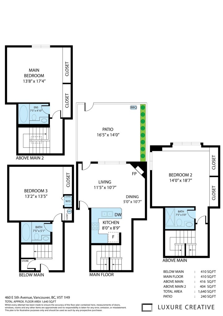 Photo 38 at 460 E 5th Avenue, Mount Pleasant VE, Vancouver East