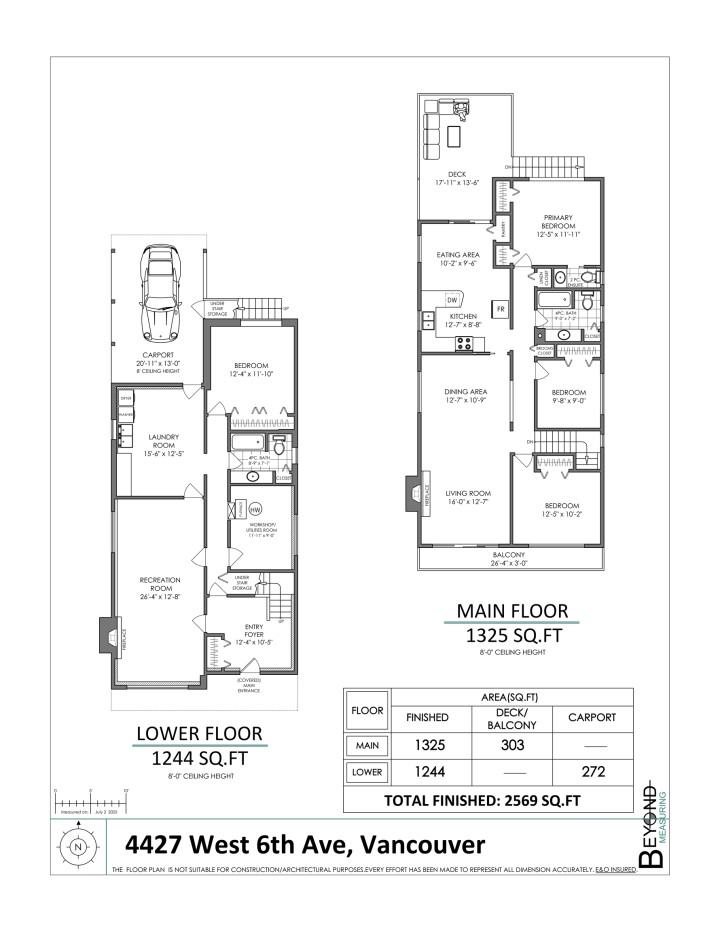 Photo 34 at 4427 W 6th Avenue, Point Grey, Vancouver West