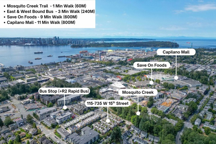 Photo 30 at 115 - 735 W 15th Street, Mosquito Creek, North Vancouver