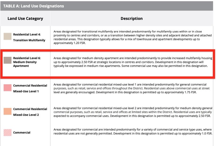 Photo 37 at 2212 Old Dollarton Road, Seymour NV, North Vancouver