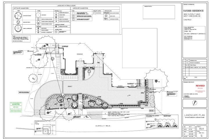 Photo 9 at 4652 Clovelly Walk, Caulfeild, West Vancouver