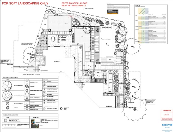 Photo 10 at 4652 Clovelly Walk, Caulfeild, West Vancouver