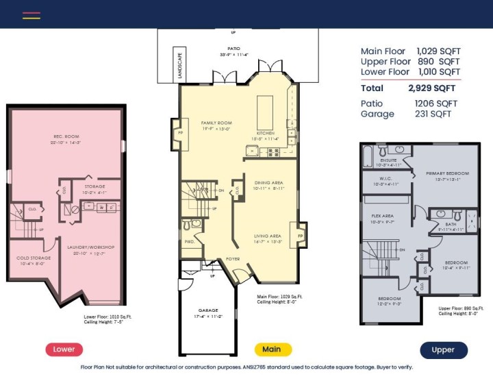Photo 37 at 997 Canyon Boulevard, Canyon Heights NV, North Vancouver