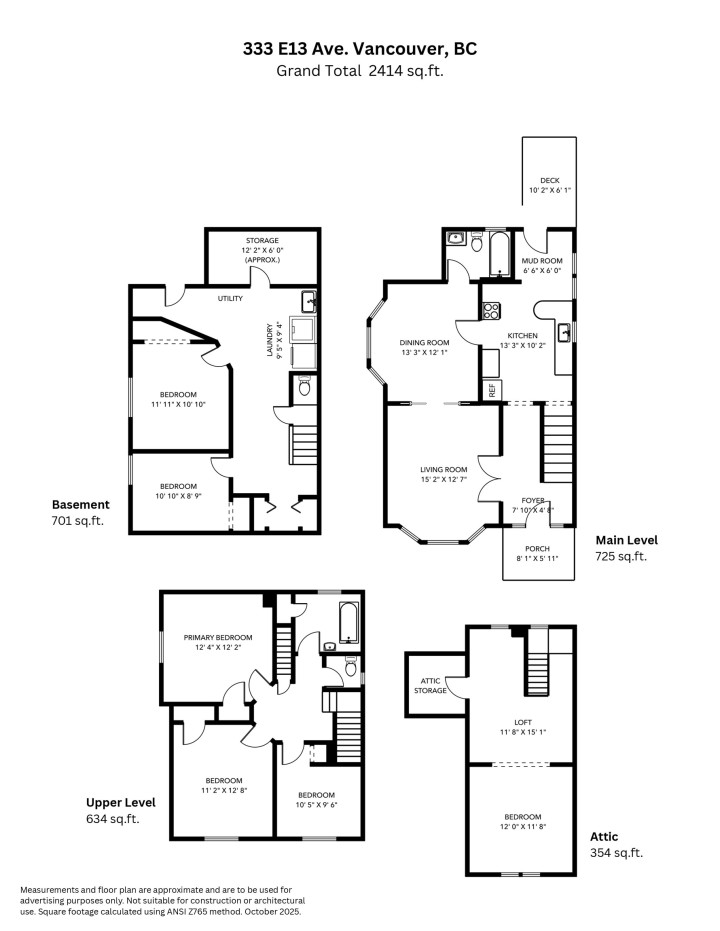 Photo 31 at 333 E 13th Avenue, Mount Pleasant VE, Vancouver East