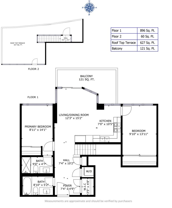 Photo 9 at 203 - 185 Victory Ship Way, Lower Lonsdale, North Vancouver