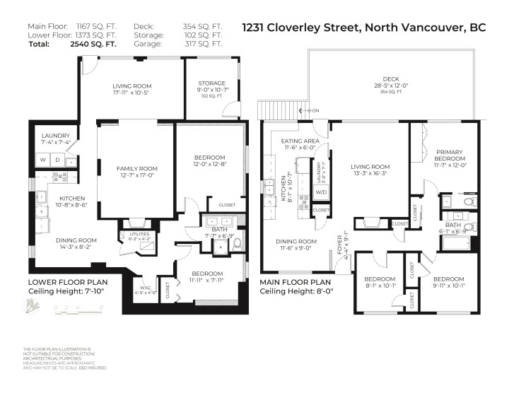 Photo 39 at 1231 Cloverley Street, Calverhall, North Vancouver