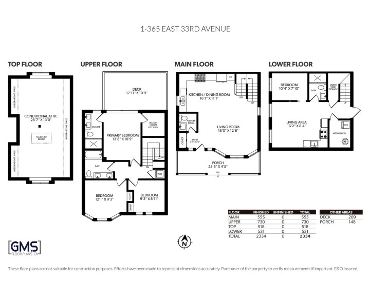 Photo 35 at 1 - 365 E 33rd Avenue, Main, Vancouver East