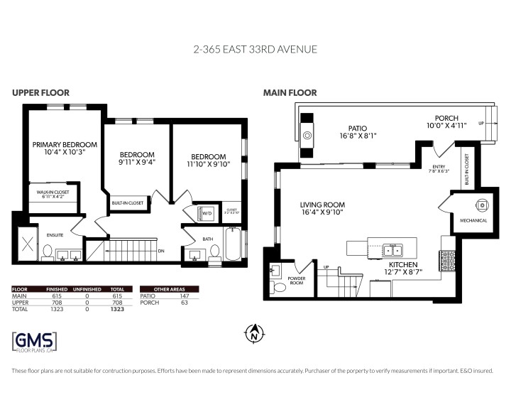 Photo 24 at 2 - 365 E 33rd Avenue, Main, Vancouver East