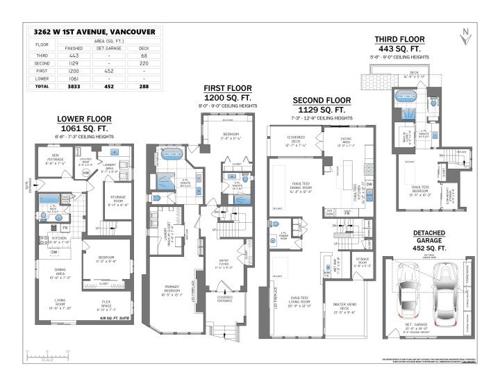 Photo 39 at 3262 W 1st Avenue, Kitsilano, Vancouver West