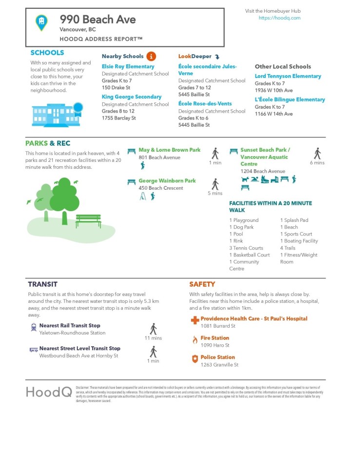 Photo 37 at 704 - 990 Beach Avenue, Yaletown, Vancouver West