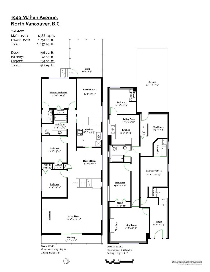 Photo 28 at 1949 Mahon Avenue, Central Lonsdale, North Vancouver