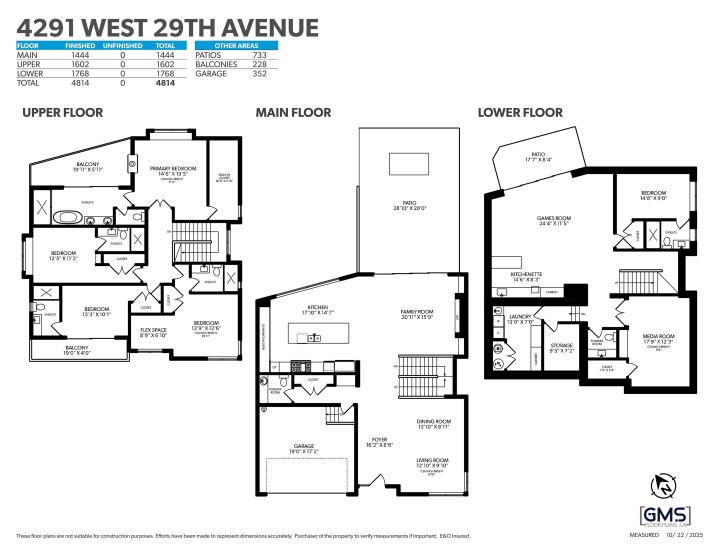 Photo 39 at 4291 W 29th Avenue, Dunbar, Vancouver West