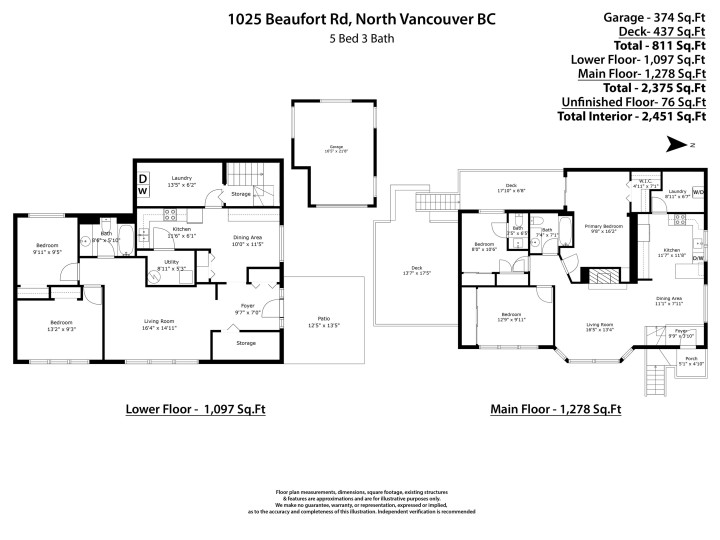 Photo 25 at 1025 Beaufort Road, Indian River, North Vancouver