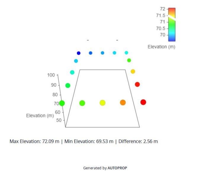Photo 10 at 2772 E 5th Avenue, Renfrew VE, Vancouver East
