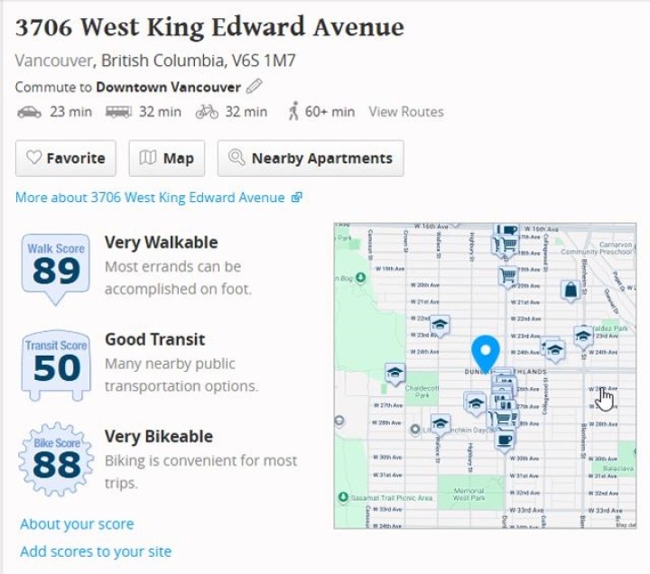 Photo 39 at 3706 W King Edward Avenue, Dunbar, Vancouver West