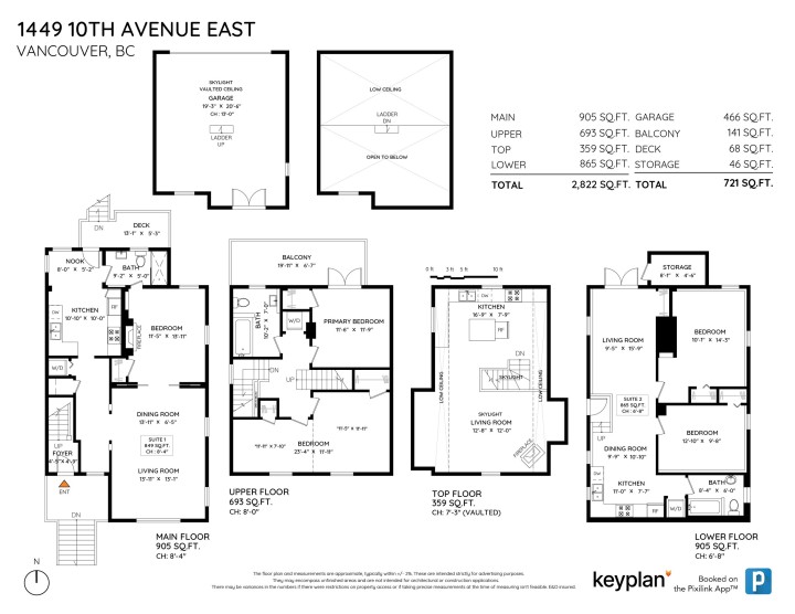 Photo 40 at 1449 E 10th Avenue, Grandview Woodland, Vancouver East
