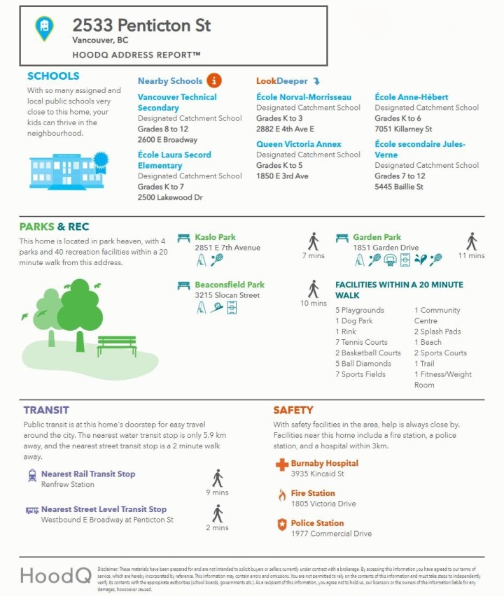 Photo 24 at 107 - 2533 Penticton Street, Renfrew Heights, Vancouver East
