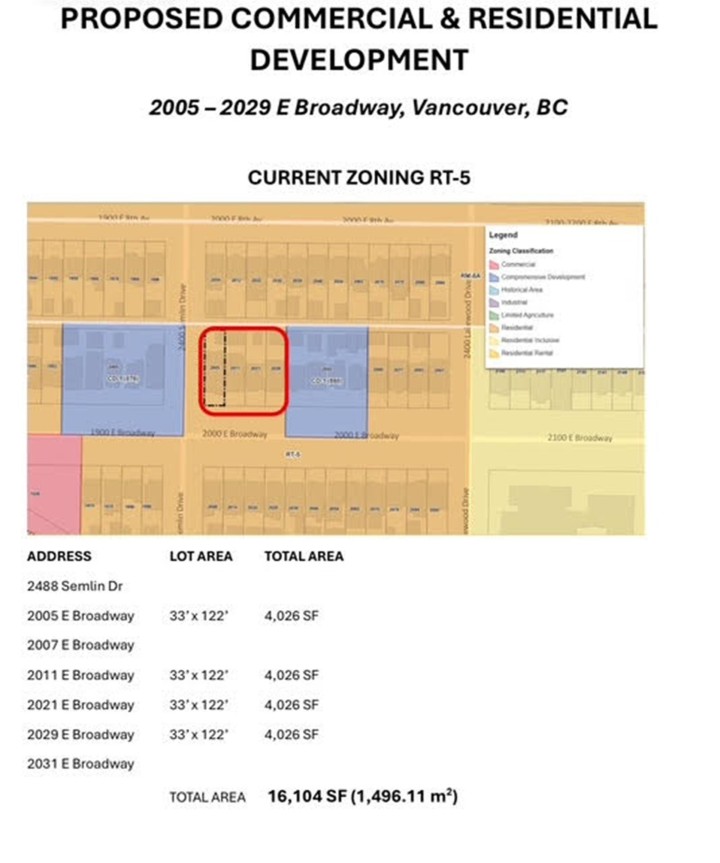 Photo 1 at 2021 E Broadway, Grandview Woodland, Vancouver East