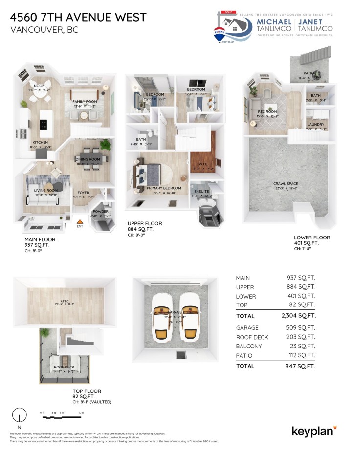 Photo 6 at 4560 W 7th Avenue, Point Grey, Vancouver West