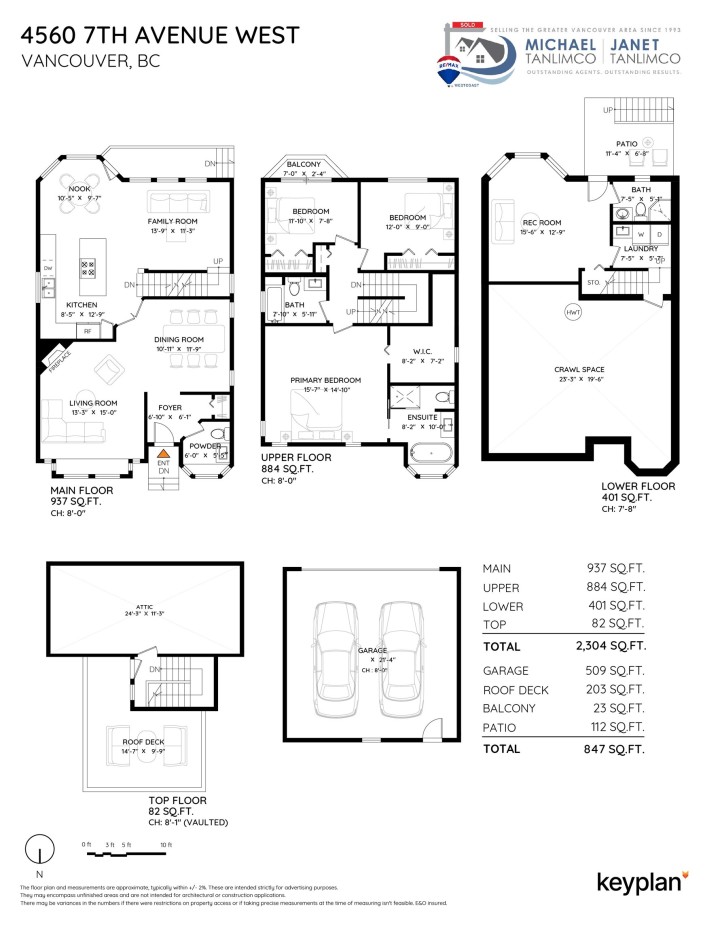 Photo 33 at 4560 W 7th Avenue, Point Grey, Vancouver West