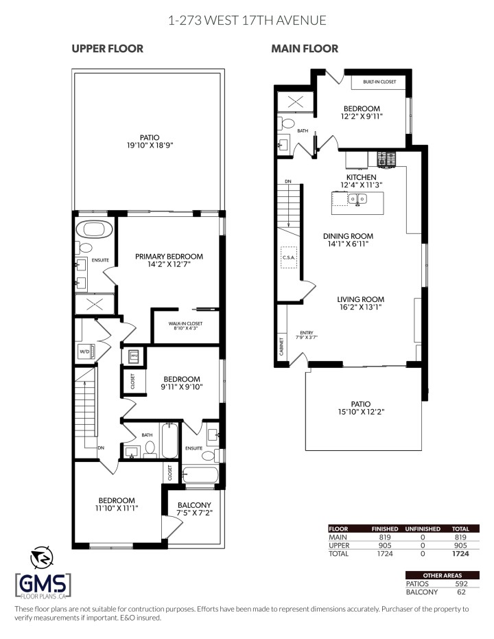 Photo 37 at 1 - 273 W 17th Avenue, Cambie, Vancouver West