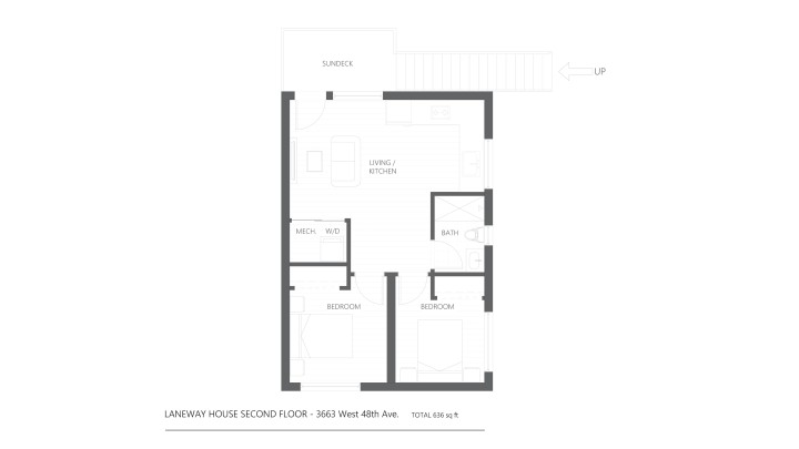 Photo 12 at 3663 W 48th Avenue, Southlands, Vancouver West