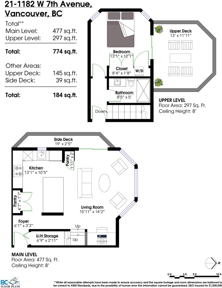 Photo 31 at 21 - 1182 W 7th Avenue, Fairview VW, Vancouver West