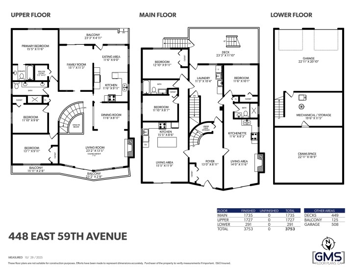 Photo 26 at 448 E 59th Avenue, South Vancouver, Vancouver East