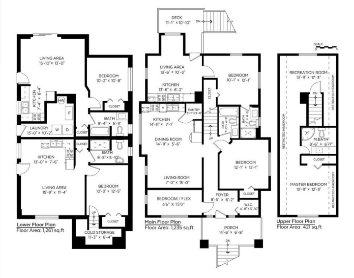 Photo 39 at 195 W 12 Avenue, Mount Pleasant VW, Vancouver West