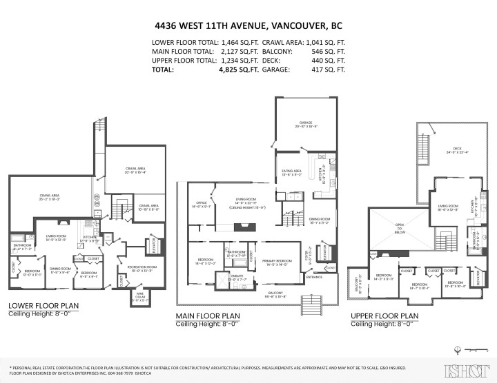 Photo 32 at 4436 W 11th Avenue, Point Grey, Vancouver West