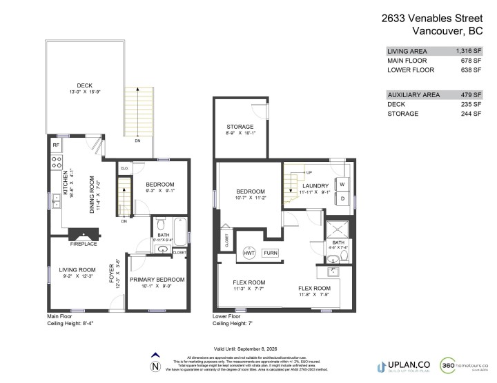 Photo 2 at 2633 Venables Street, Renfrew VE, Vancouver East