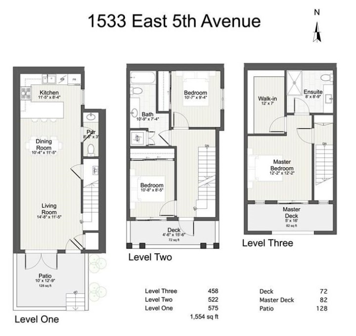 Photo 40 at 1533 E 5th Avenue, Grandview Woodland, Vancouver East