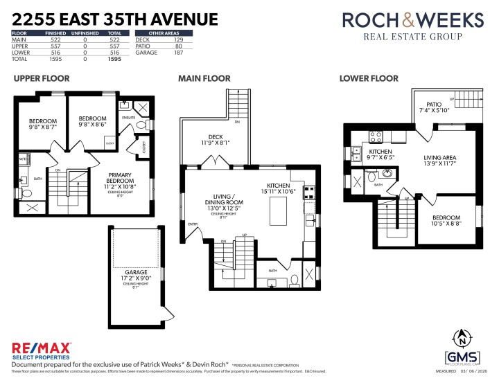 Photo 35 at 2255 E 35th Avenue, Victoria VE, Vancouver East