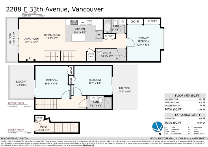 Photo 40 at 2288 E 33rd Avenue, Vancouver East