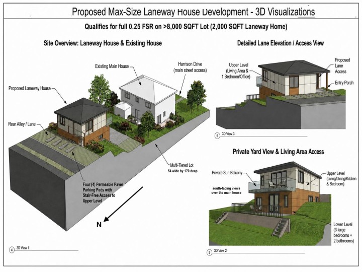 Photo 3 at 2321 Harrison Drive, Fraserview VE, Vancouver East