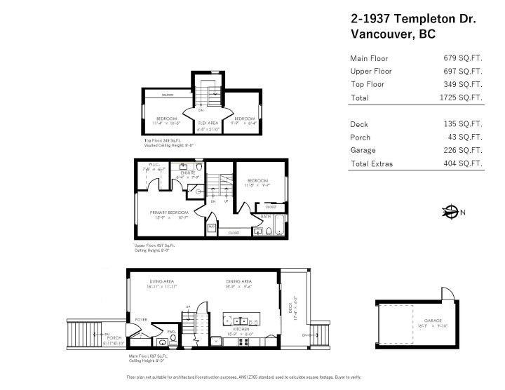 Photo 36 at 2 - 1937 Templeton Drive, Grandview Woodland, Vancouver East