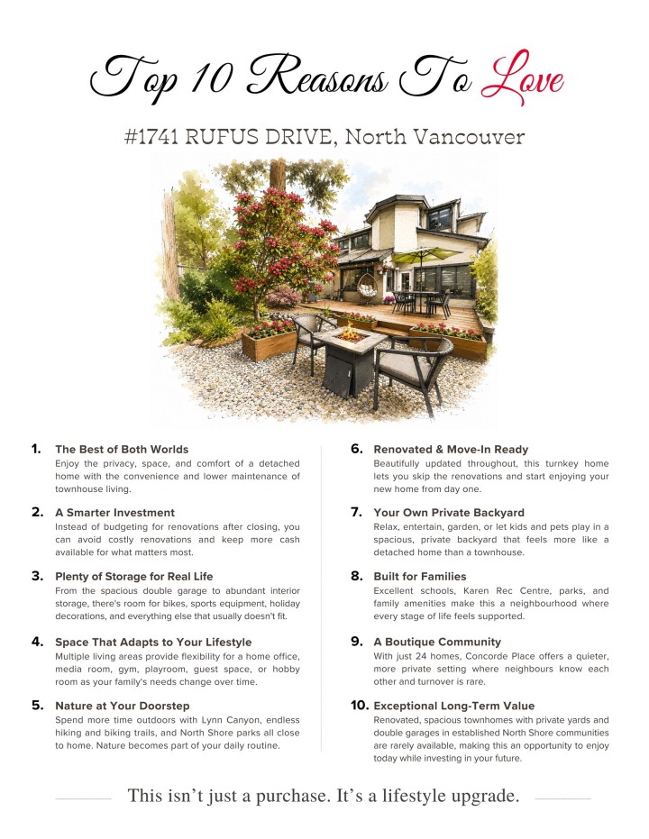 Photo 23 at 1741 Rufus Drive, Westlynn, North Vancouver