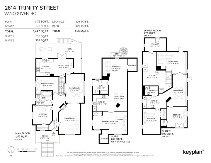 Photo 2 at 2814 Trinity Street, Hastings Sunrise, Vancouver East