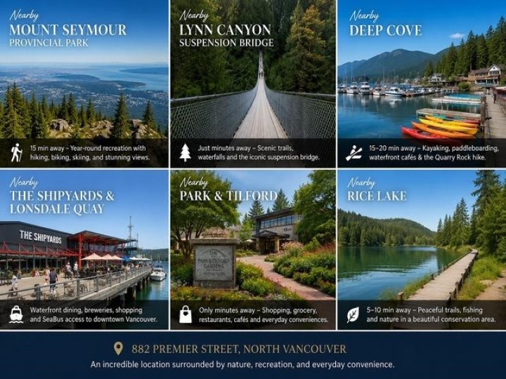 Photo 16 at 36 - 882 Premier Street, Lynnmour, North Vancouver