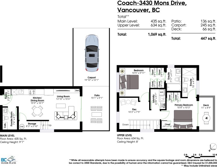 Photo 18 at 3430 Mons Drive, Renfrew Heights, Vancouver East