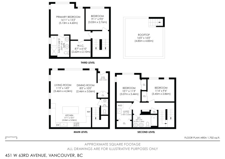Photo 37 at 451 W 63rd Avenue, Marpole, Vancouver West
