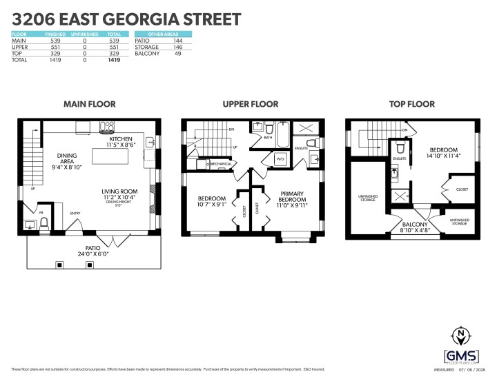 Photo 31 at 3206 E Georgia Street, Renfrew VE, Vancouver East