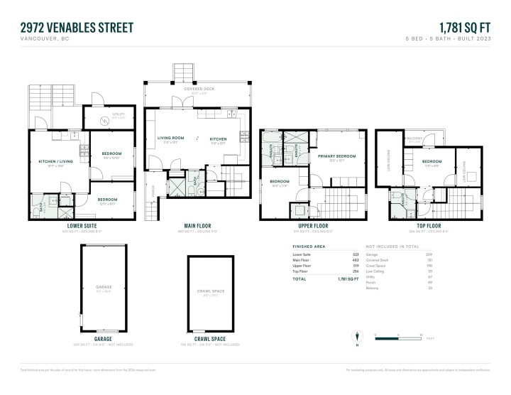 Photo 40 at 2972 Venables Street, Renfrew VE, Vancouver East