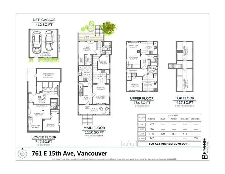 Photo 26 at 761 E 15th Avenue, Mount Pleasant VE, Vancouver East