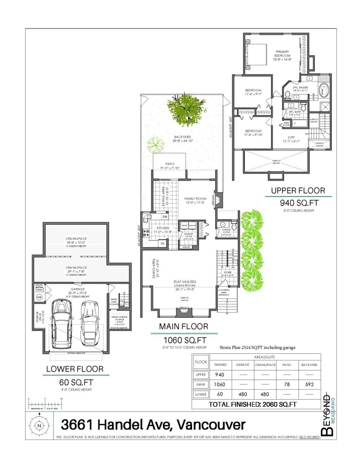 Photo 35 at 3661 Handel Avenue, Champlain Heights, Vancouver East