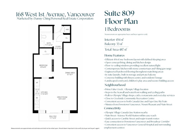 Photo 2 at 809 - 168 W 1st Avenue, False Creek, Vancouver West