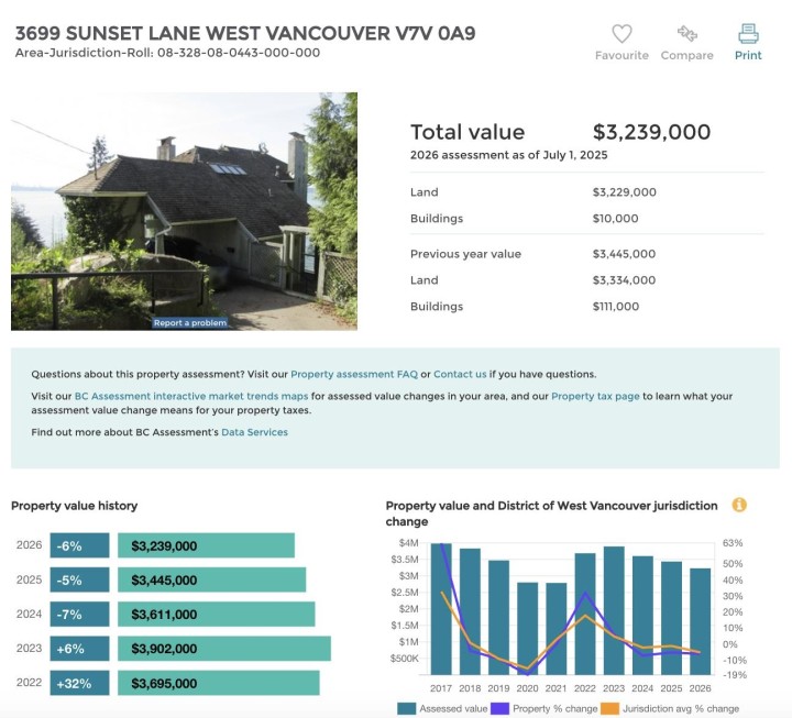 Photo 7 at 3699 Sunset Lane, West Bay, West Vancouver