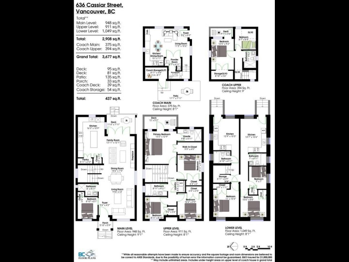 Photo 40 at 636 Cassiar Street, Renfrew VE, Vancouver East